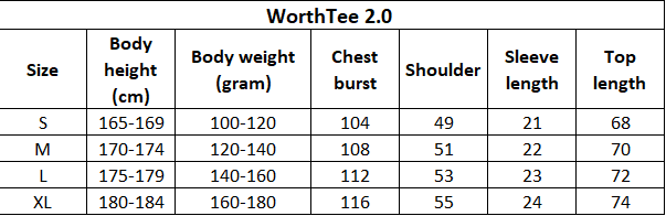 Table of measurements for WorthTee 2.0 clothing sizes